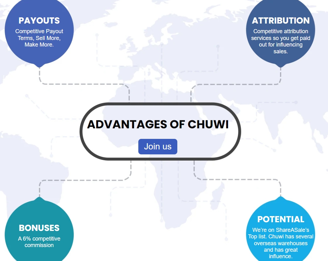 CHUWI Influencer Program