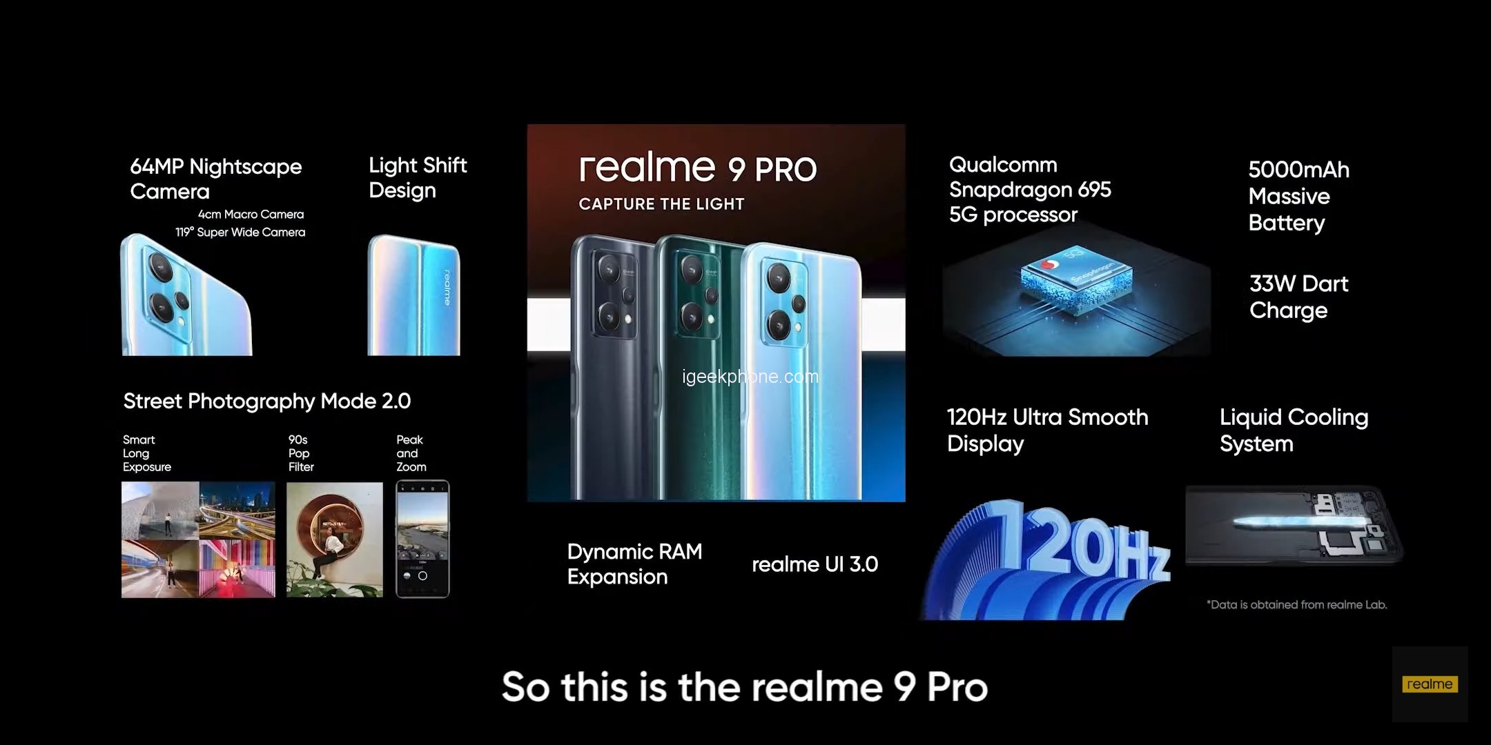 Realme 9 pro экран. Дисплей Realme 9 Pro Plus. Realme 9 Pro камера. Realme 9 Pro Plus 5g экрана. Realme 9 Pro Plus батарея.