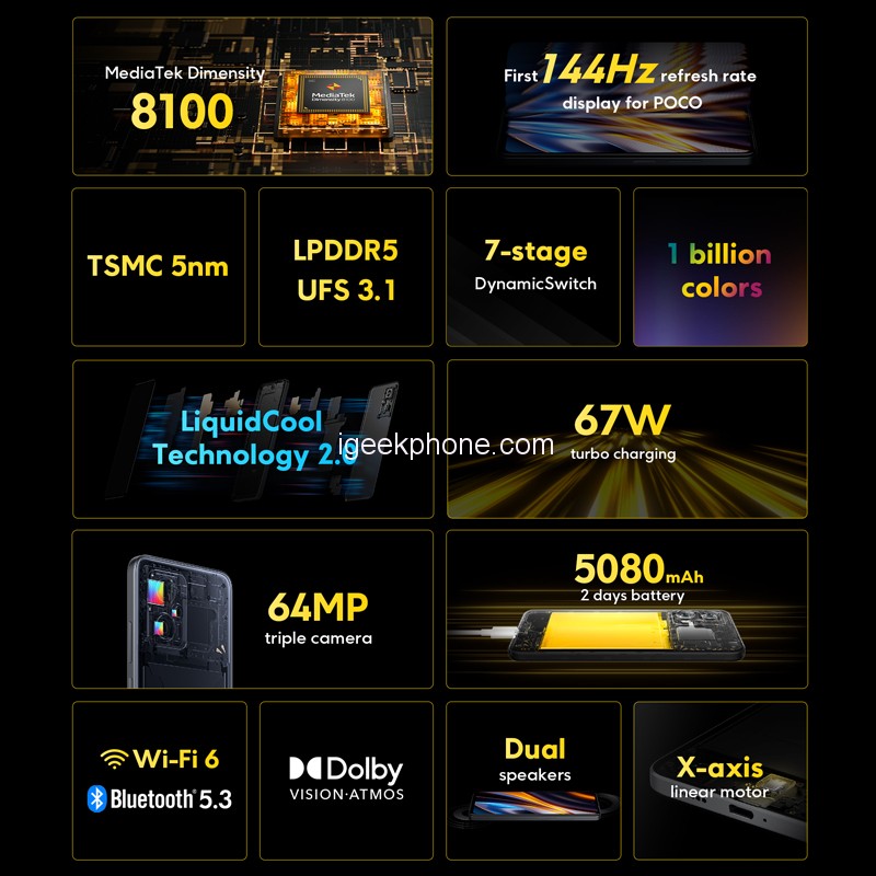 POCO X4 GT 5G Smartphone 128GB/256GB Dimensity 8100 144Hz in  $279.99 @Hekka Flash Sale
