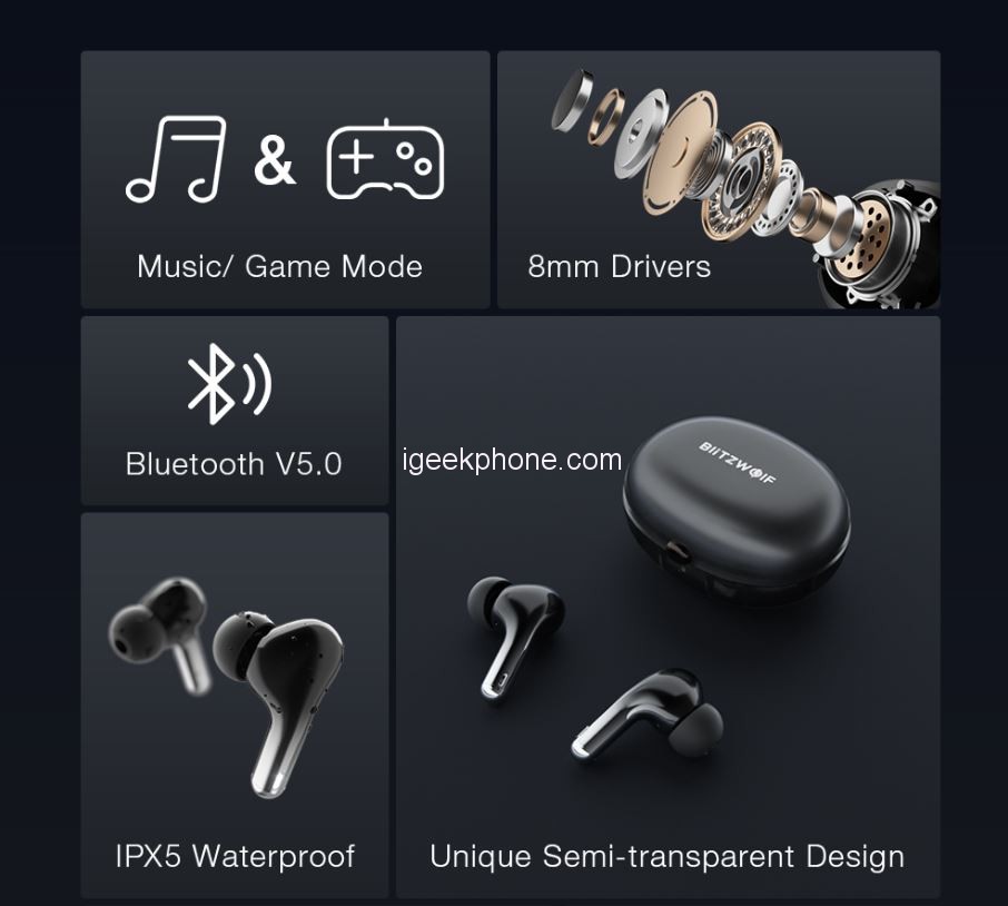 BlitzWolf BW-FYE18 TWS bluetooth Earphone Wireless Earbuds Review (Pre order $25.99)