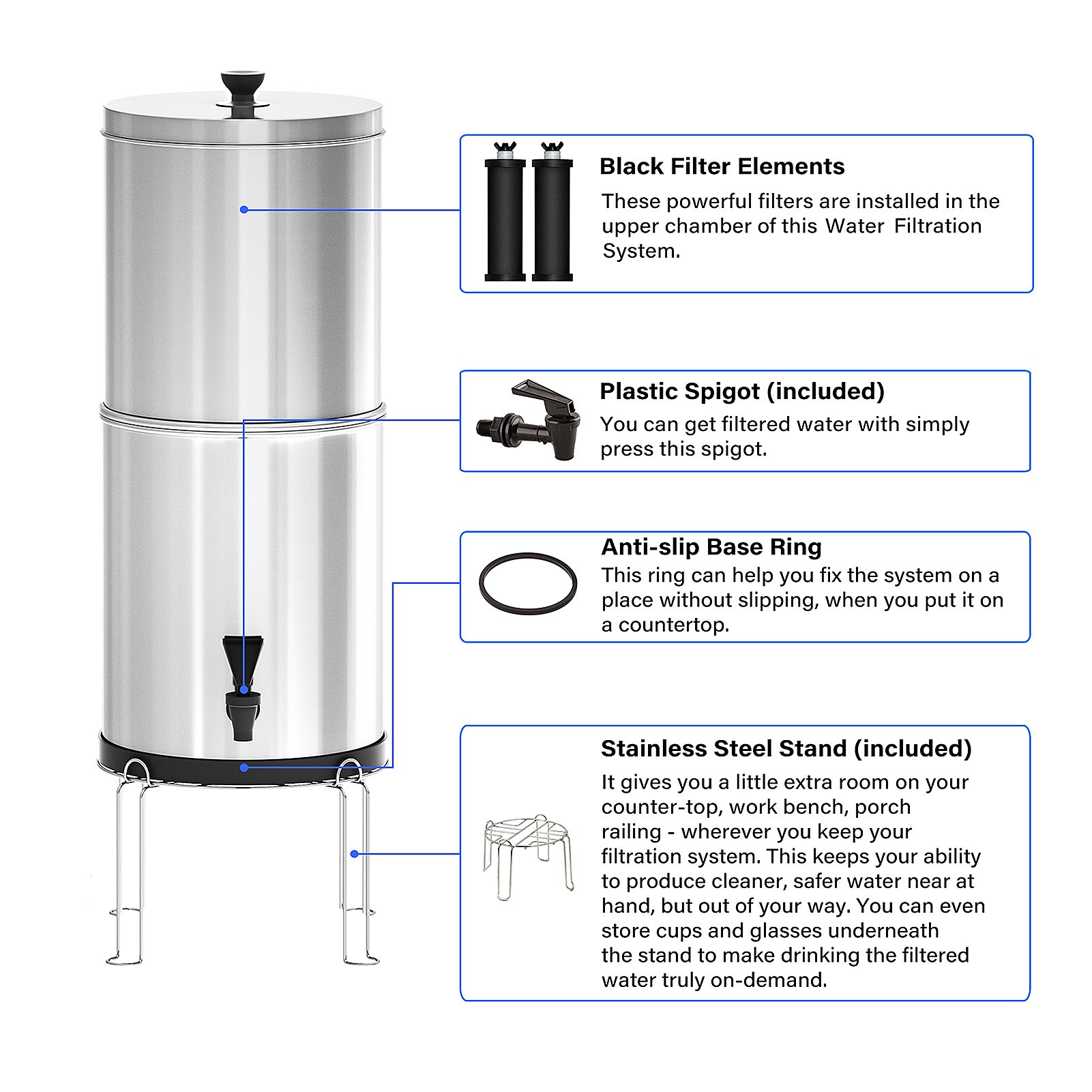 Htovila Gravity Water Filter System Details