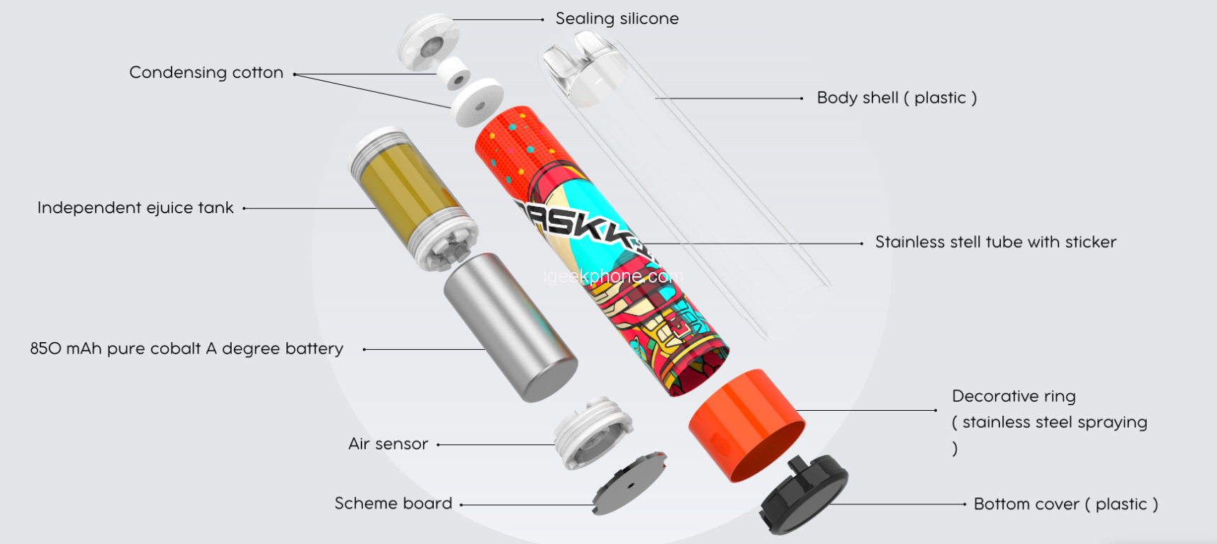Maskking High Pro Max vape