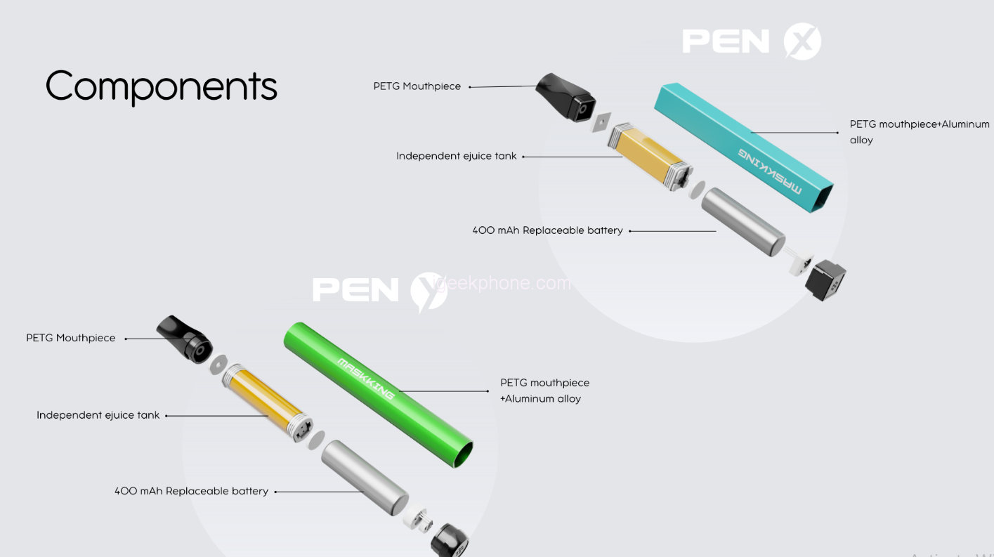 High GTS VS Pen X and Pen Y