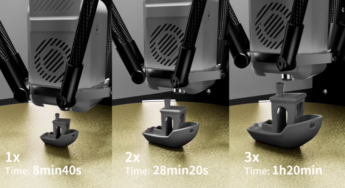 FLSUN S1 3D Printer Speed Focused Machine: Hands On Review