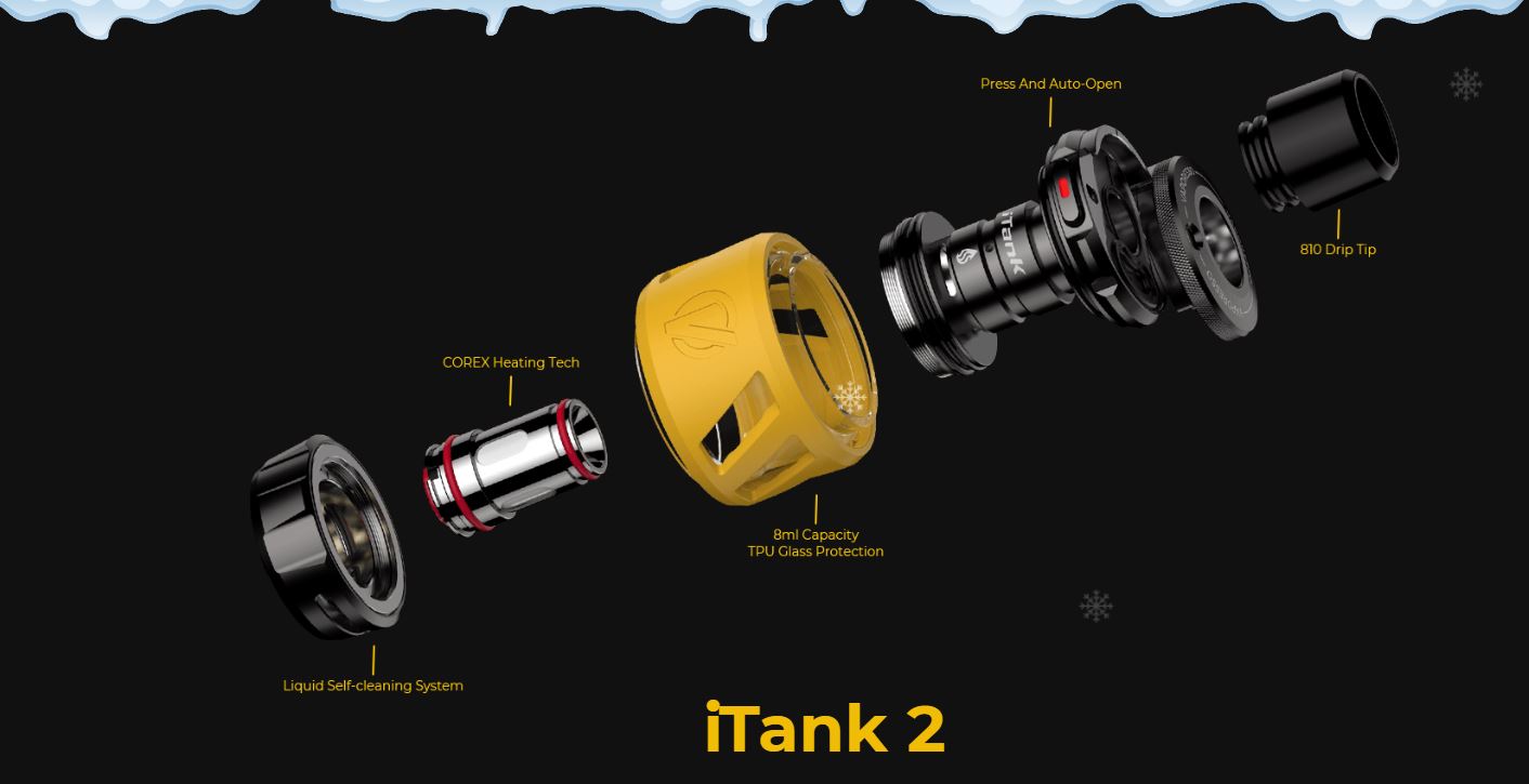 Top Best and Latest Tank Mod in 2024