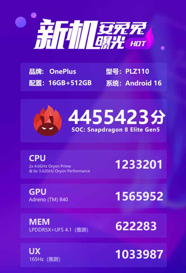 The Benchmark Score of OnePlus 15T exceeds 4.45 million: Snapdragon 8E5 + 16GB + 1TB
