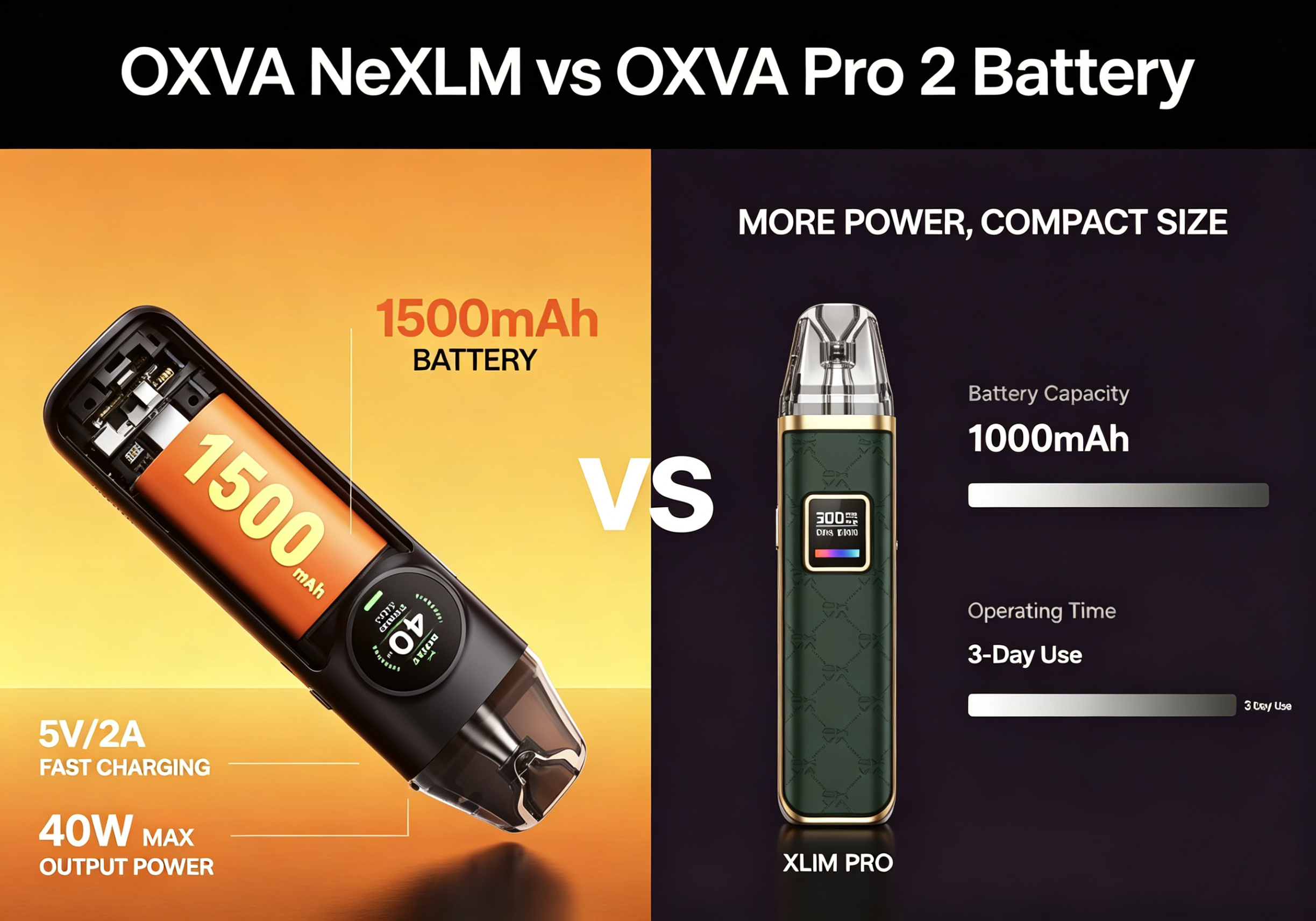 oxva xlim pro 2 vs oxva nexlim The Best OXVA NeXlim Vape Kit: Features, Performance, and Reviews
