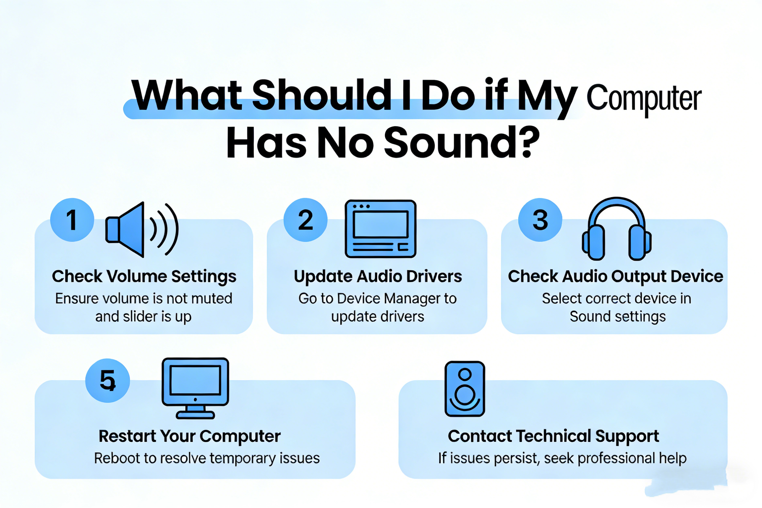 What Should I Do if My Computer has No Sound?