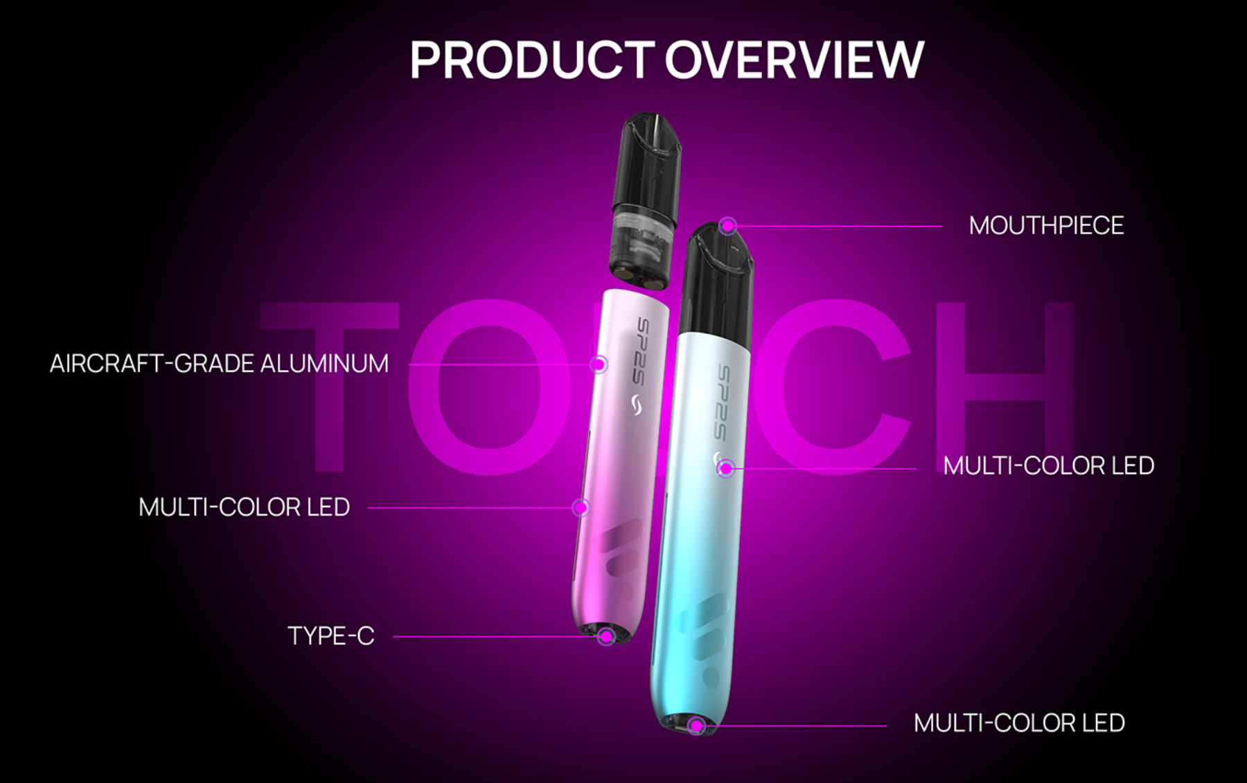 SP2S Touch Pod VS OXVA XLIM GO LITE