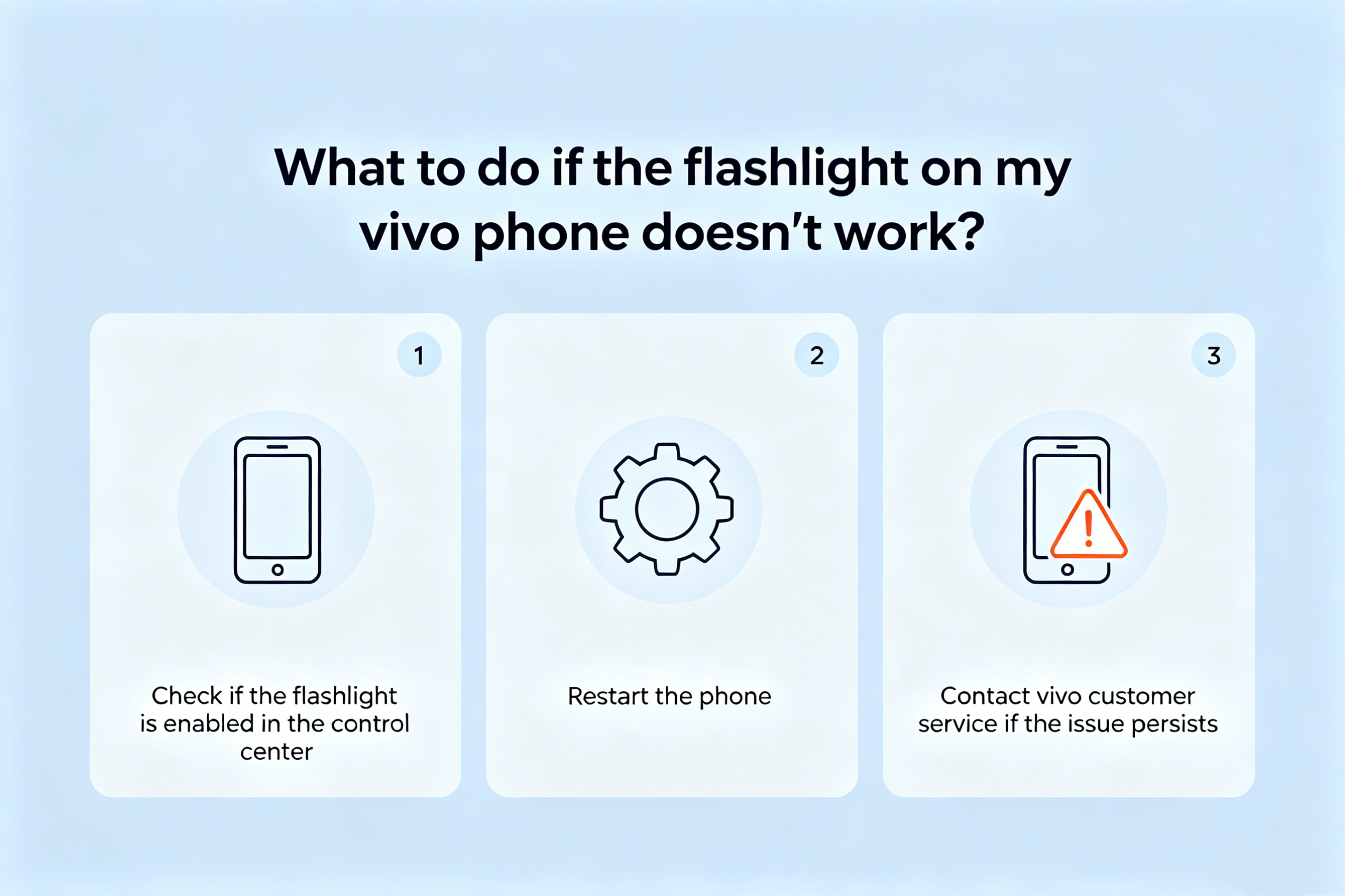 What to do if the flashlight on my vivo phone doesn’t work? Suggestions for repairing the flash malfunction.