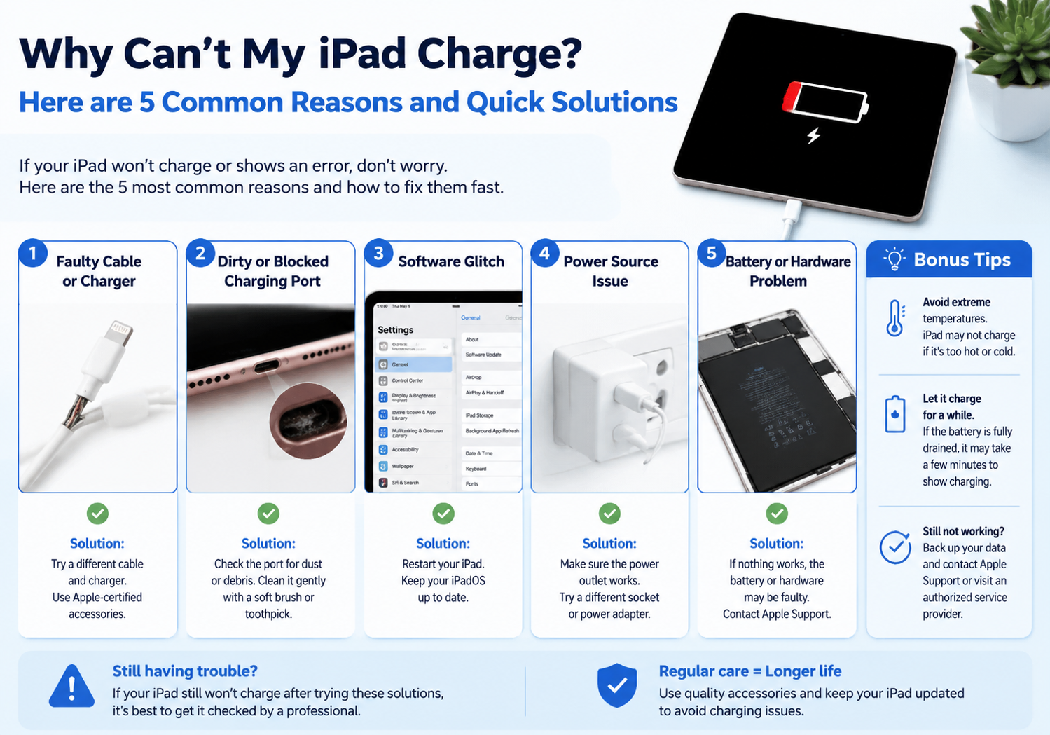 Why Can’t My iPad Charge? 5 Common Reasons and Quick Solutions
