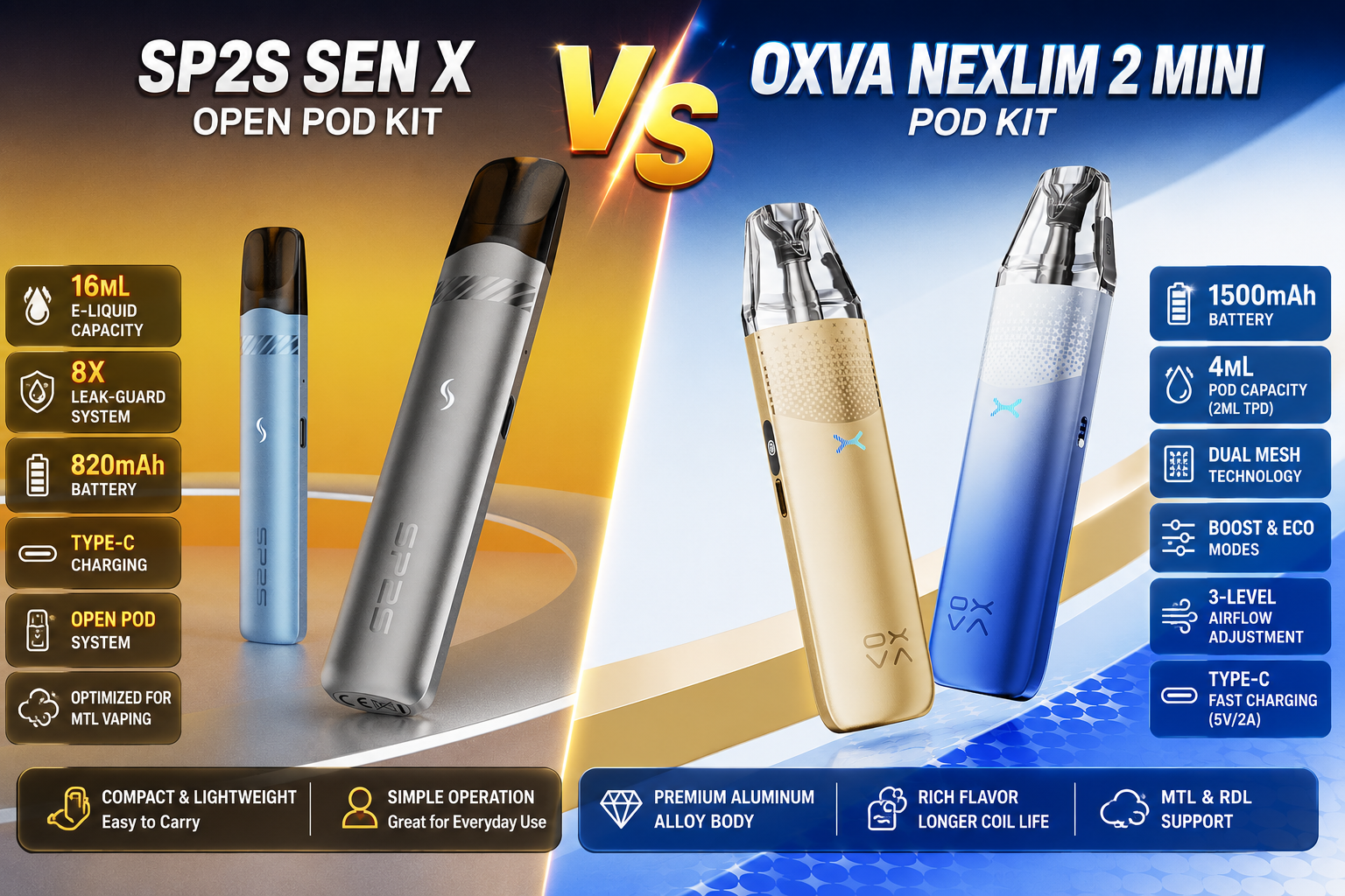 SP2S Sen X Open Pod Kit vs OXVA NeXLIM 2 Mini Review: Which Compact Pod Kit Delivers the Better Vaping Experience?