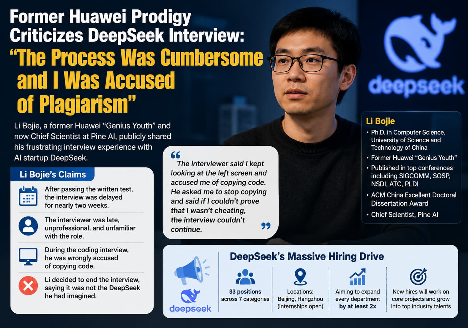 Former Huawei “Genius Youth” Criticizes DeepSeek Interview Process, Says He Was Wrongly Accused of Cheating