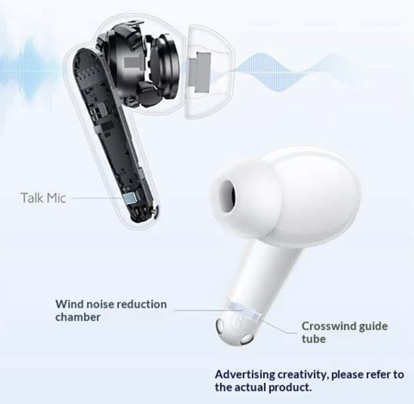 VIVO TWS 5i TWS Earbuds