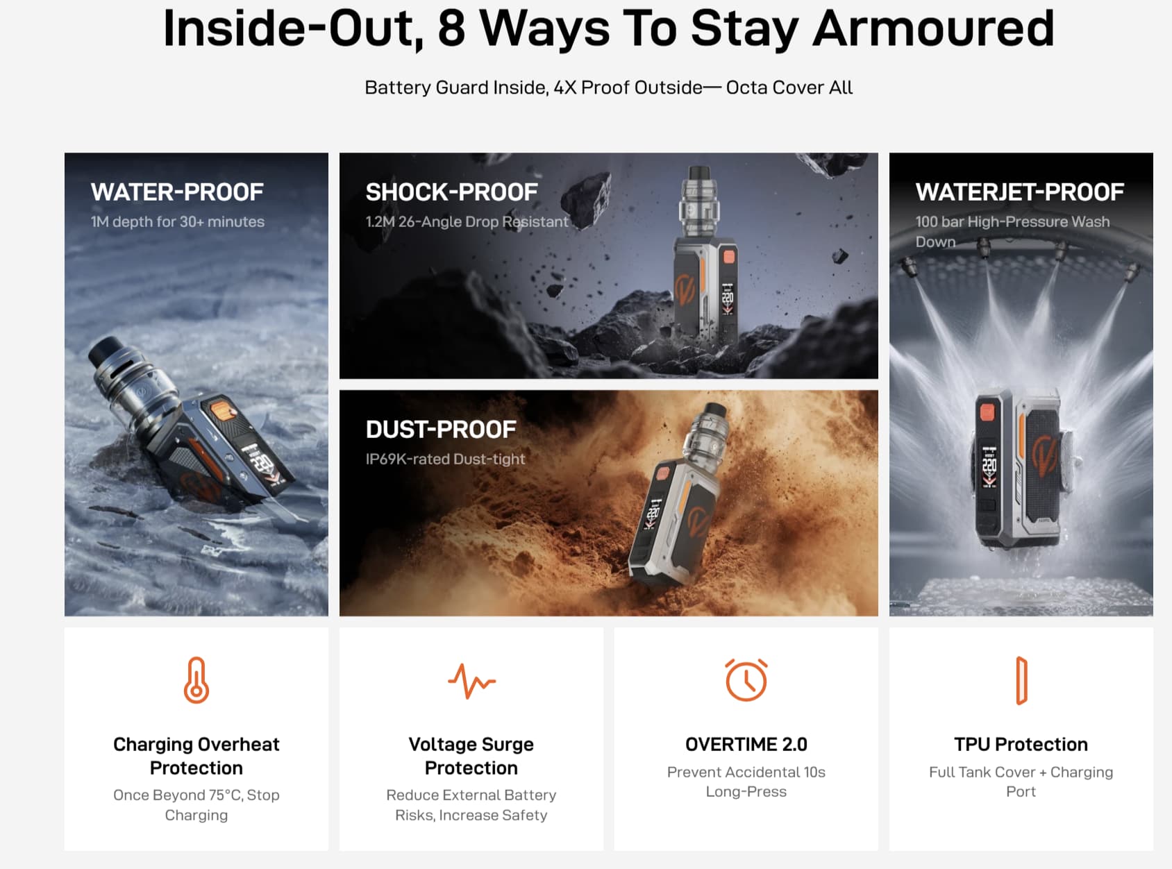 Vaporesso Armour Octa Specs