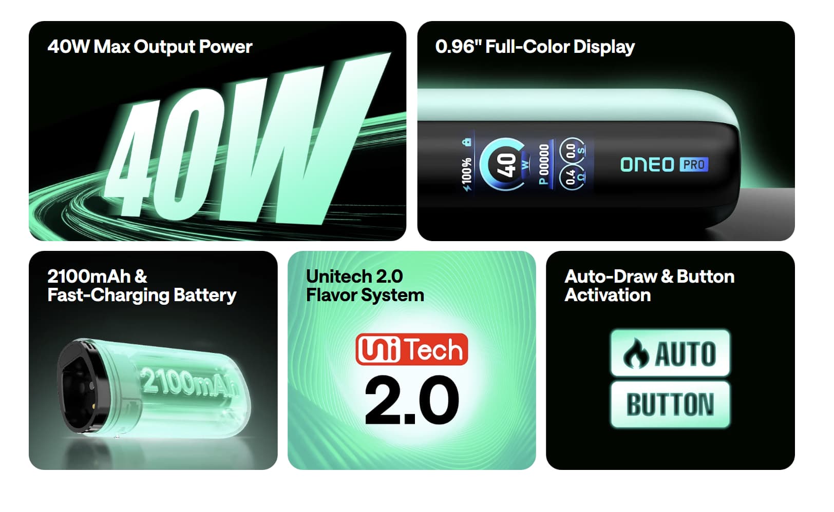 OXVA UNIONE Specs